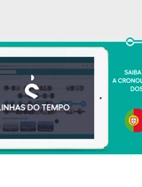 Experiencias Digitais Linhas Tempo